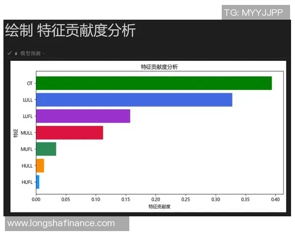 独家分析：广州滑板队的节奏对比